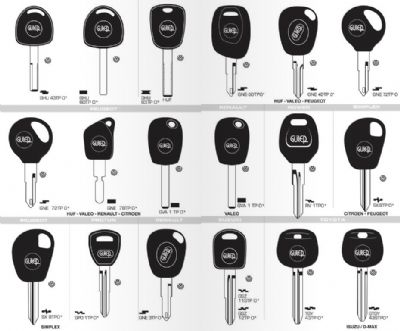 Güdül Oto Anahtarcı